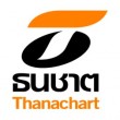 10 Best Thai Logo 2011 10 Best Thai Logo 2011